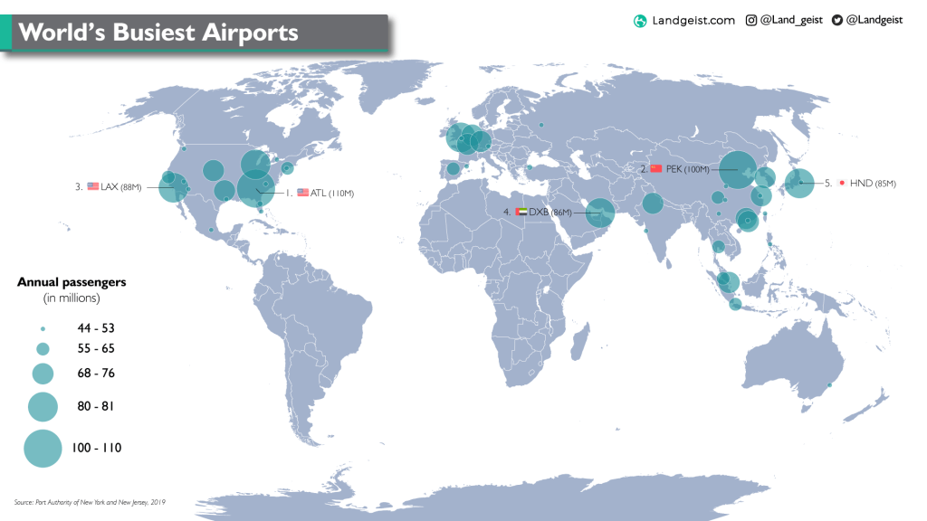 World’s Busiest Airports