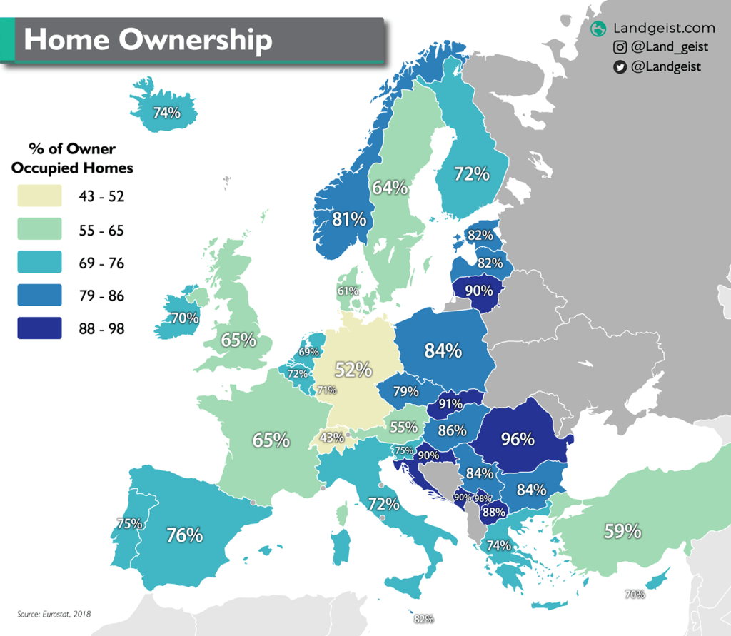 Home Ownership in&nbsp;Europe