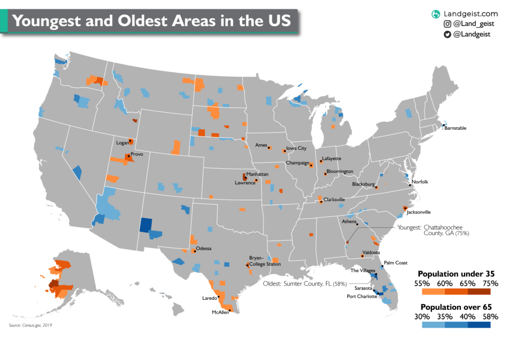 Youngest and Oldest Areas in the&nbsp;US