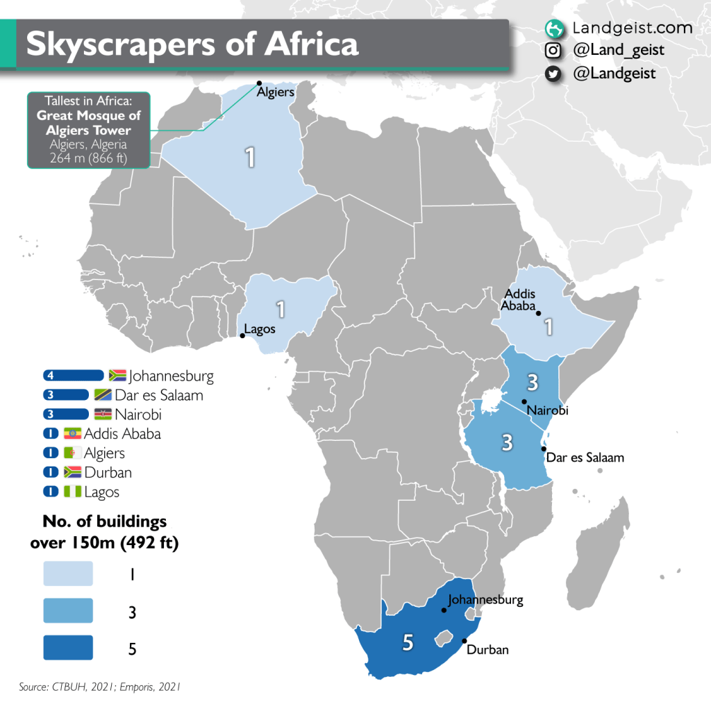 Skyscrapers of Africa