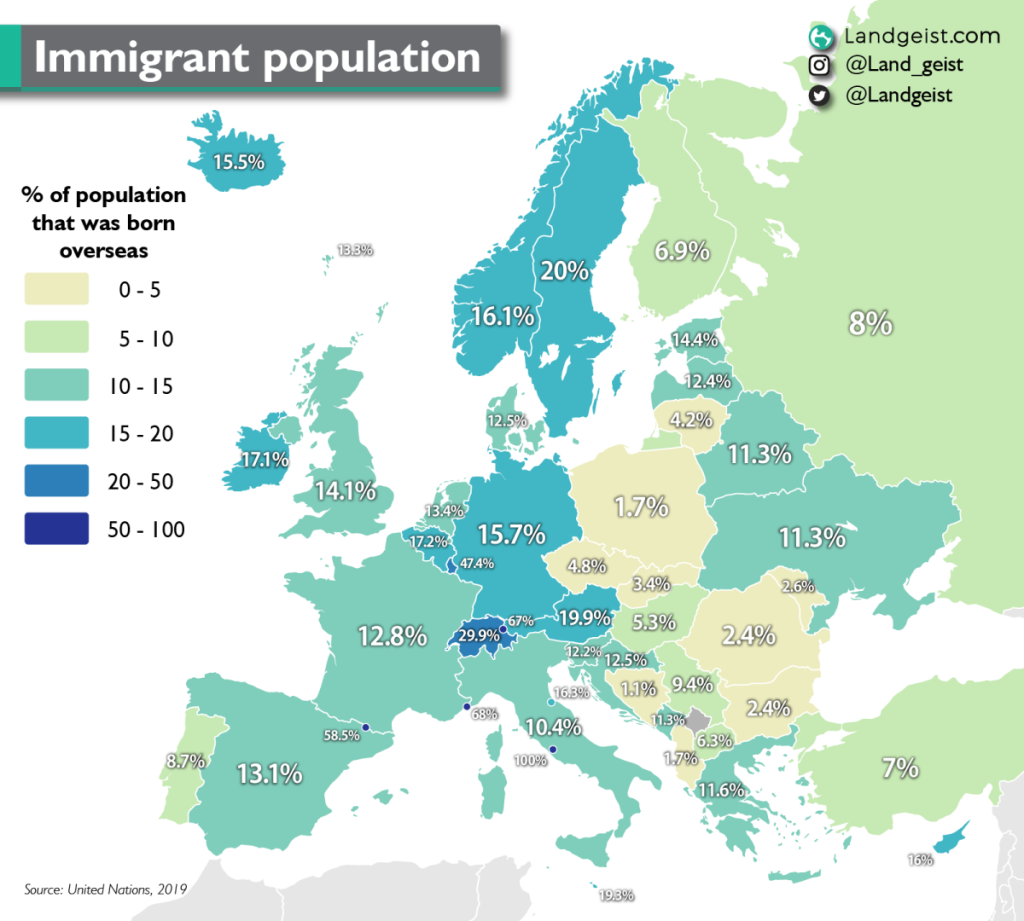 Immigrant Population in&nbsp;Europe