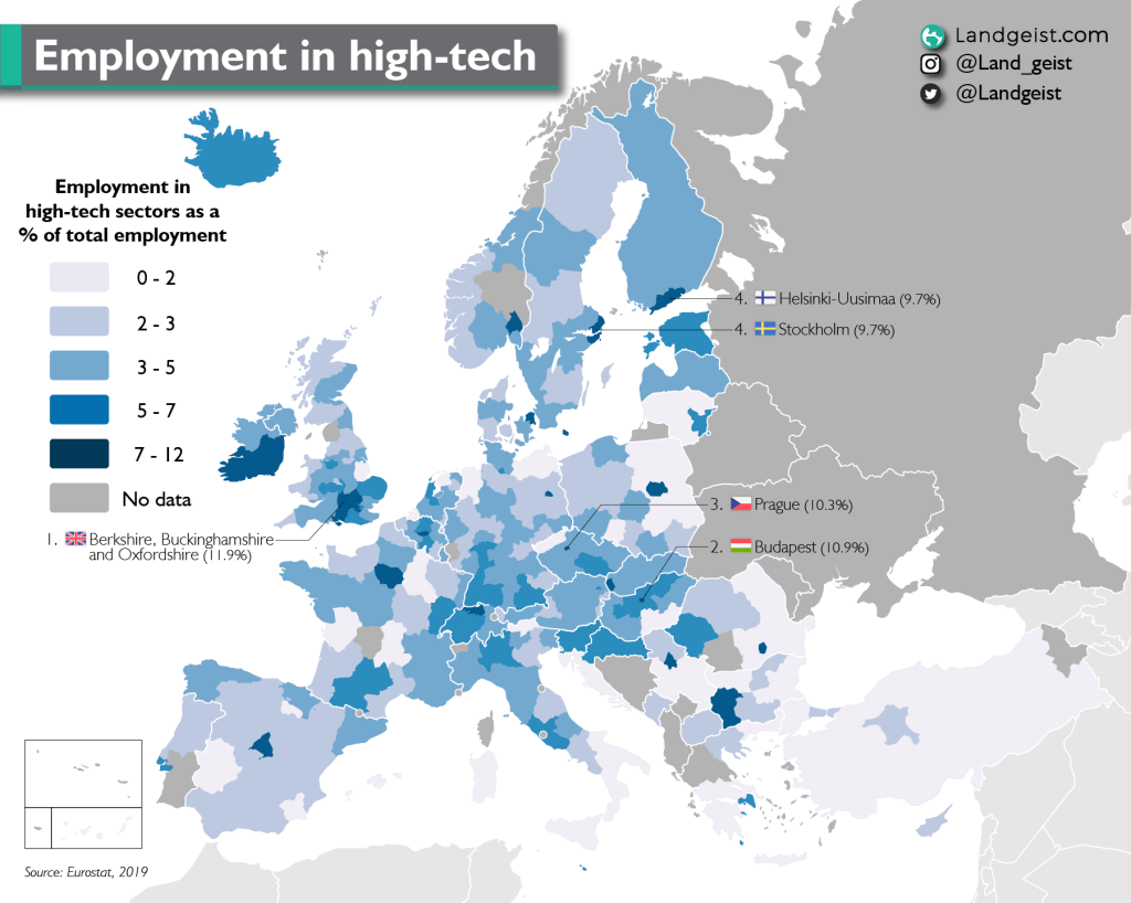 Employment in High-Tech