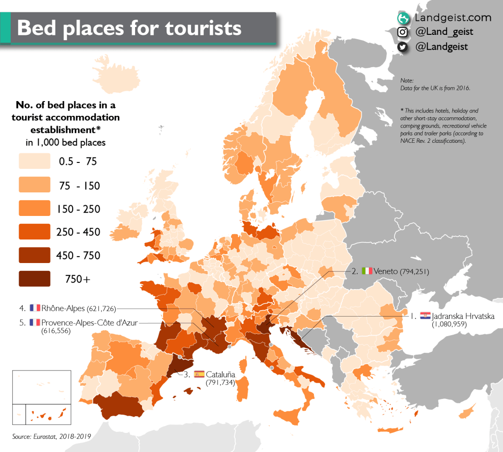 Bed Places for&nbsp;Tourists