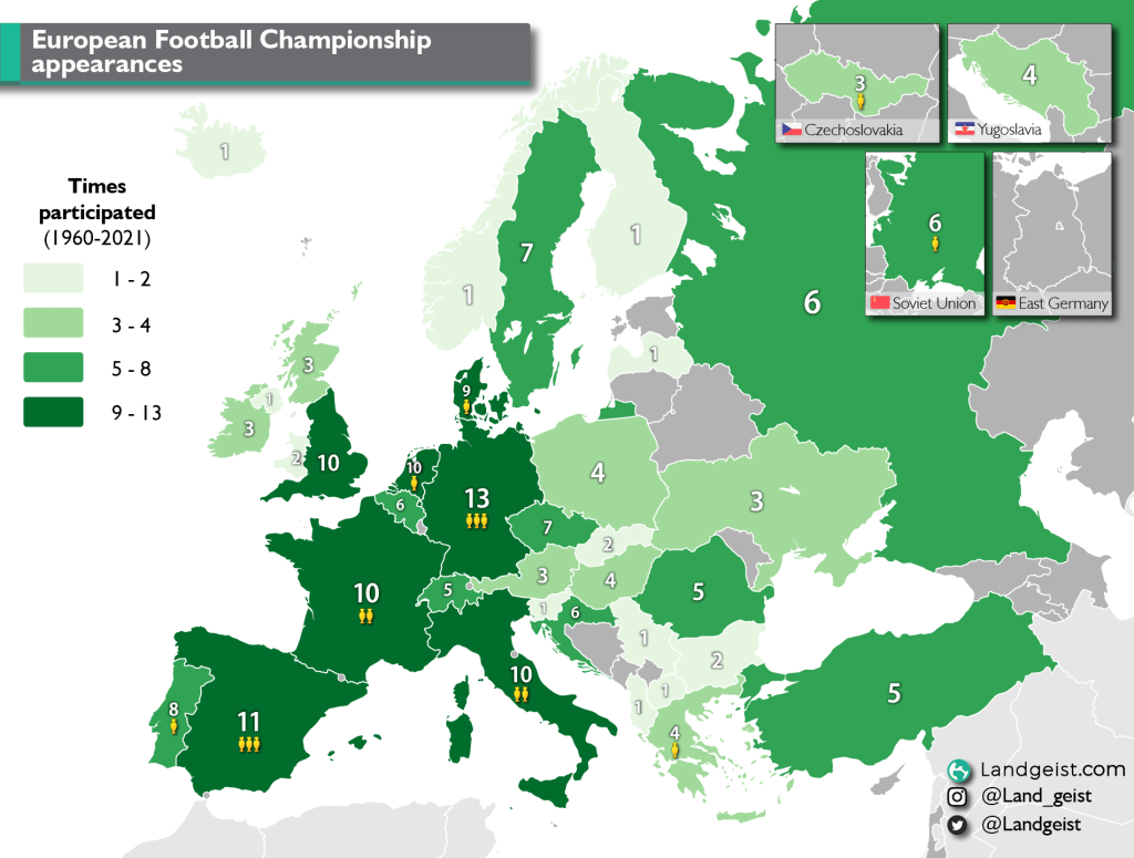 European Football Championship&nbsp;Appearances