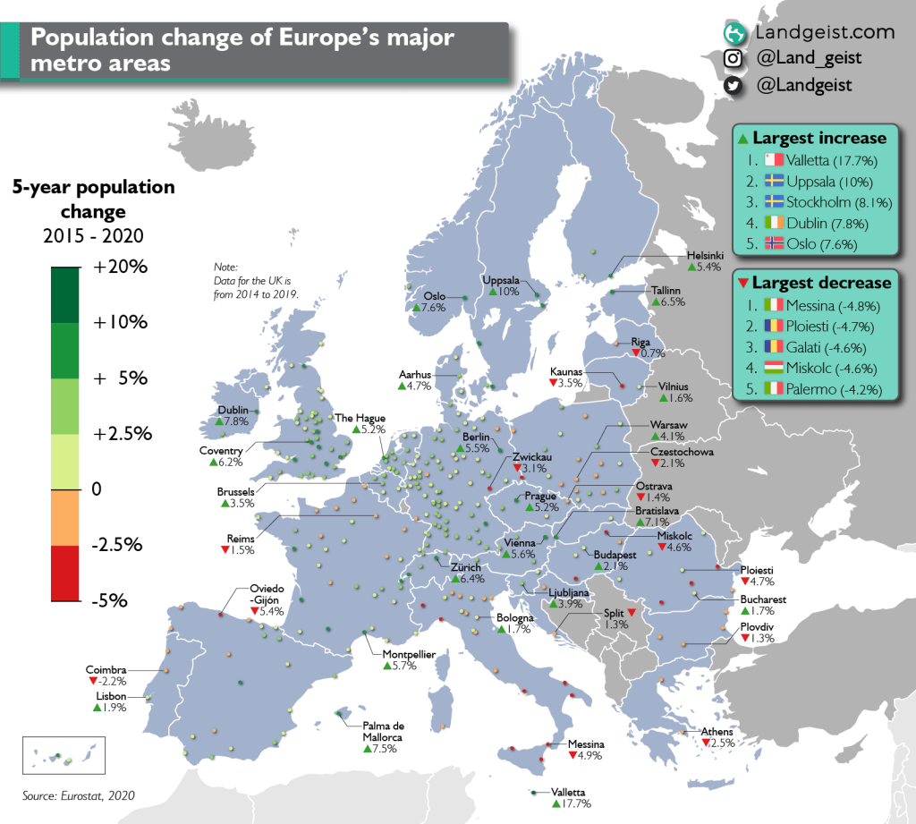Population change of Europe’s major metro&nbsp;areas