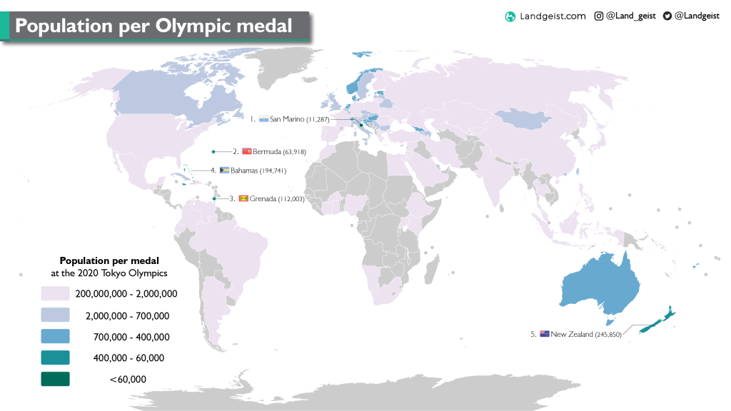 Population per Olympic Medal (Tokyo&nbsp;2020)