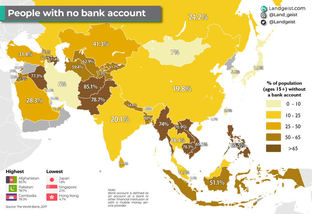 People With No Bank Account in&nbsp;Asia