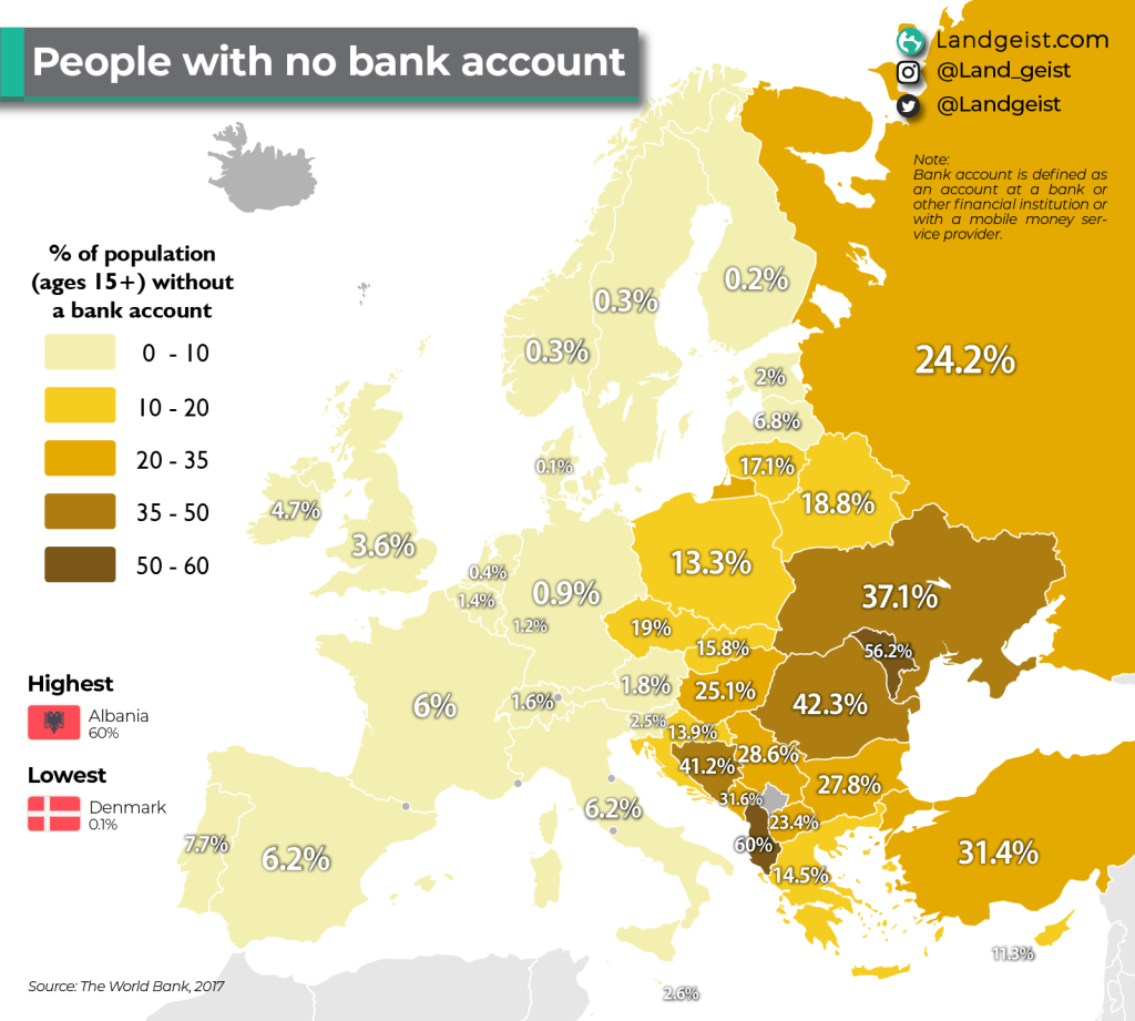 People With No Bank&nbsp;Account