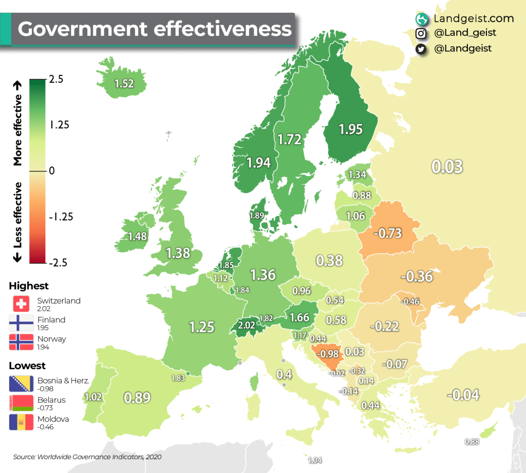 The Most Effective Governments of&nbsp;Europe