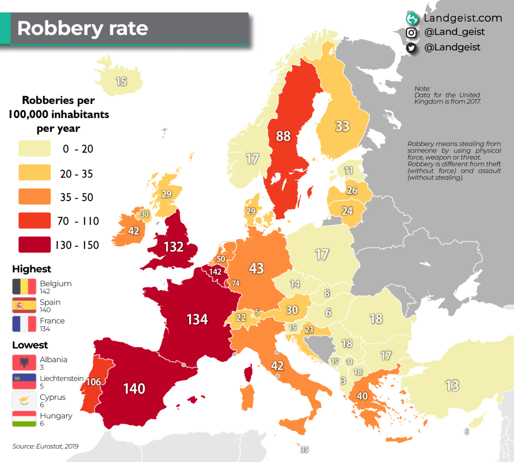 Robbery Rate