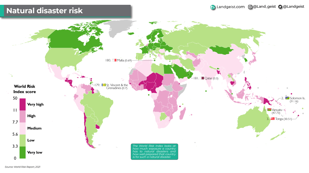 Risk to Natural&nbsp;Disasters
