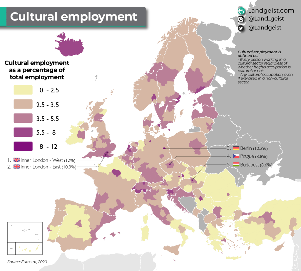 Cultural Employment