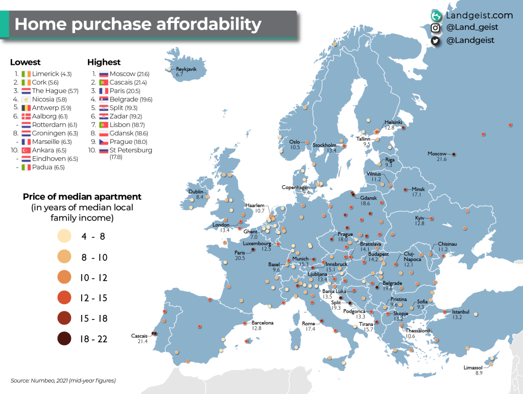 Home Purchase Affordability in&nbsp;Europe