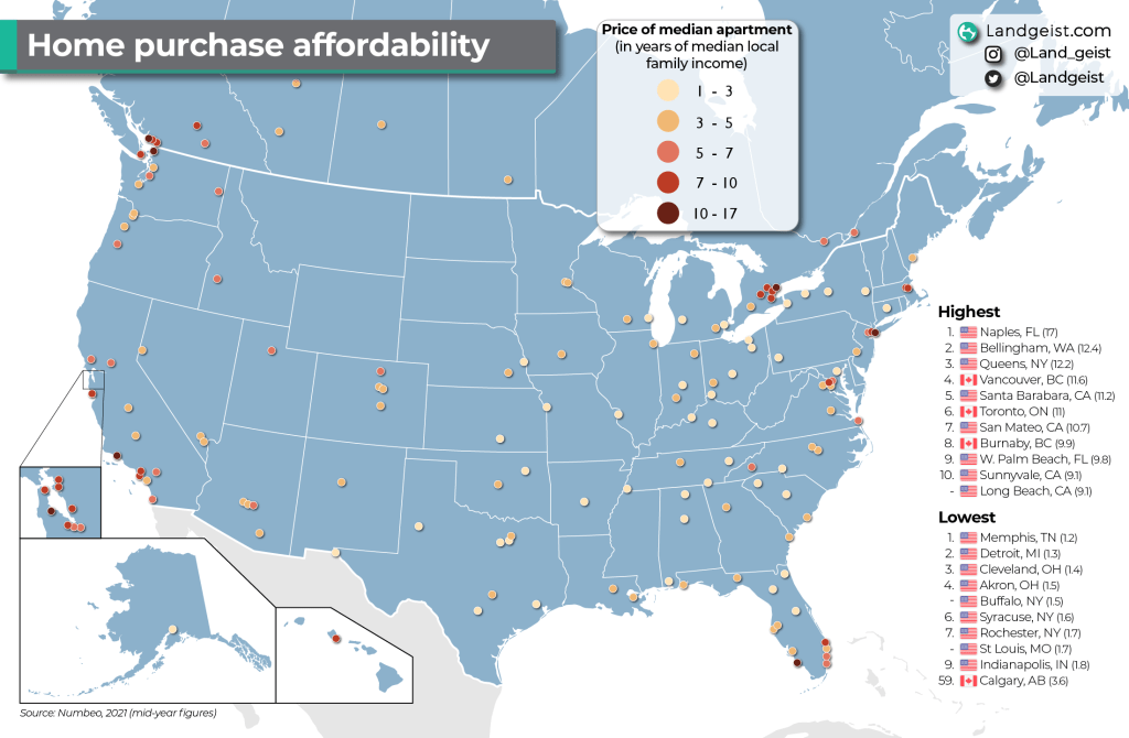 Housing Affordability in the US and&nbsp;Canada