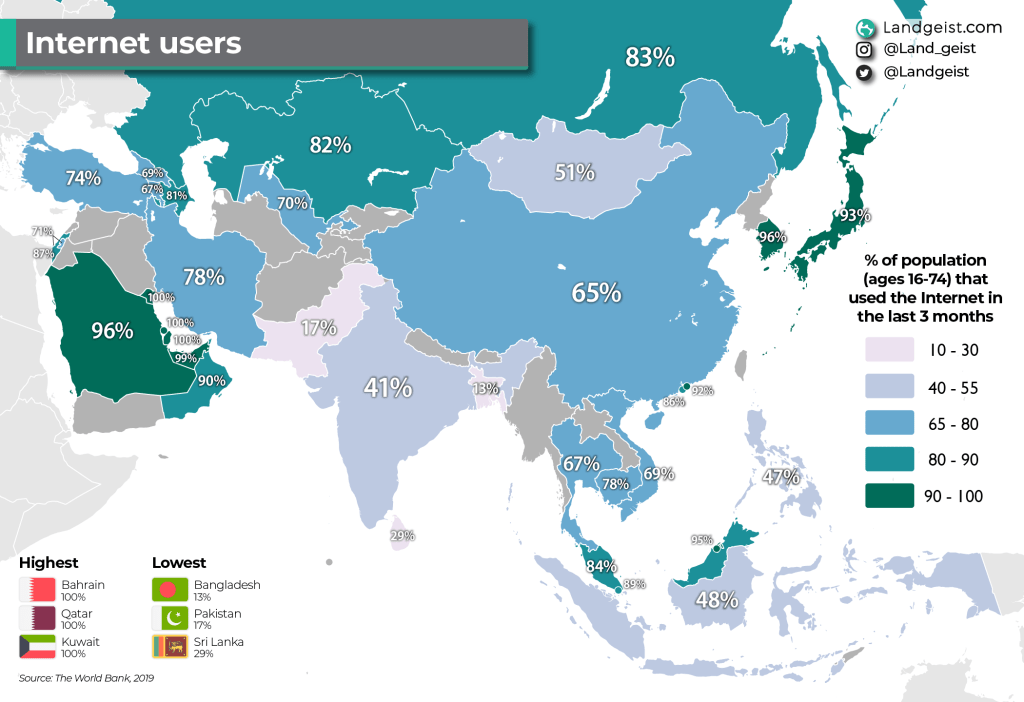 Internet Users in&nbsp;Asia