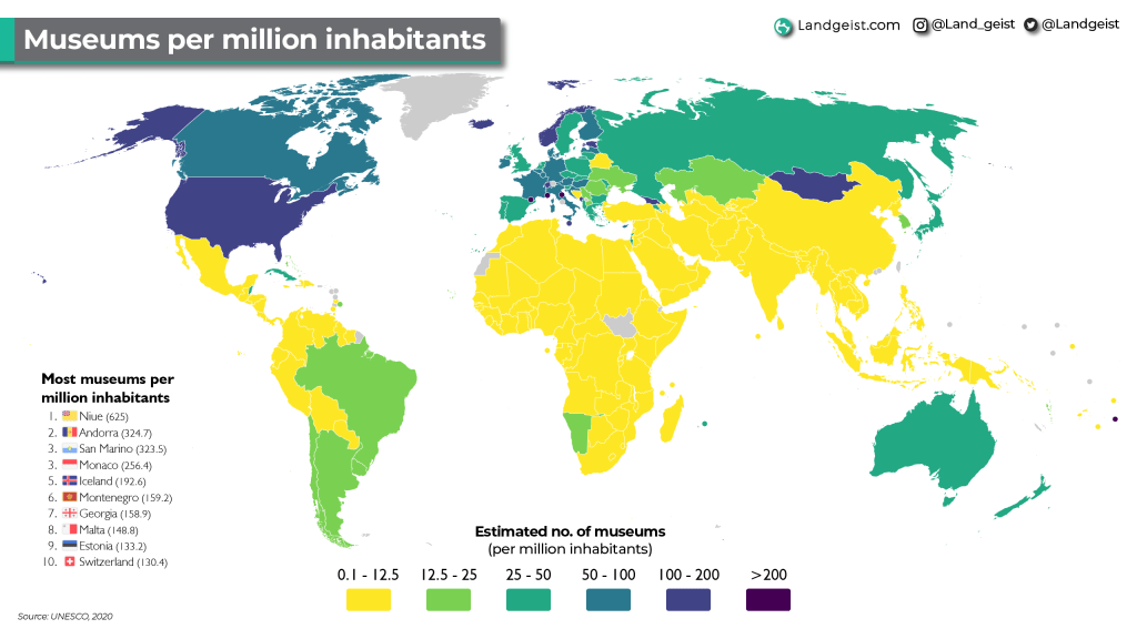 Museums Per Million&nbsp;Inhabitants