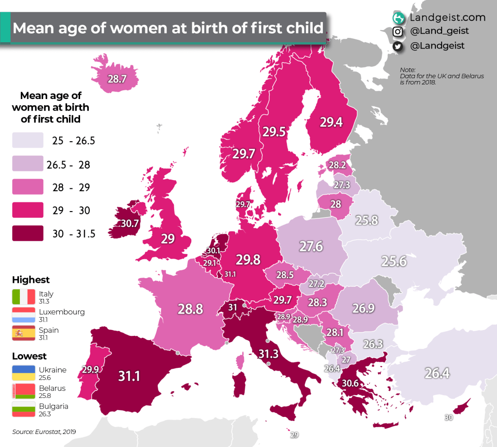 Mean age of women at birth of first&nbsp;child