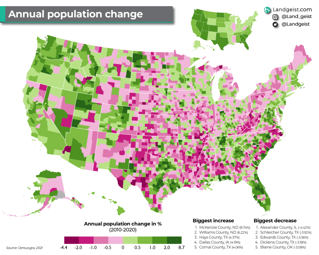 Annual Population Change in the&nbsp;US