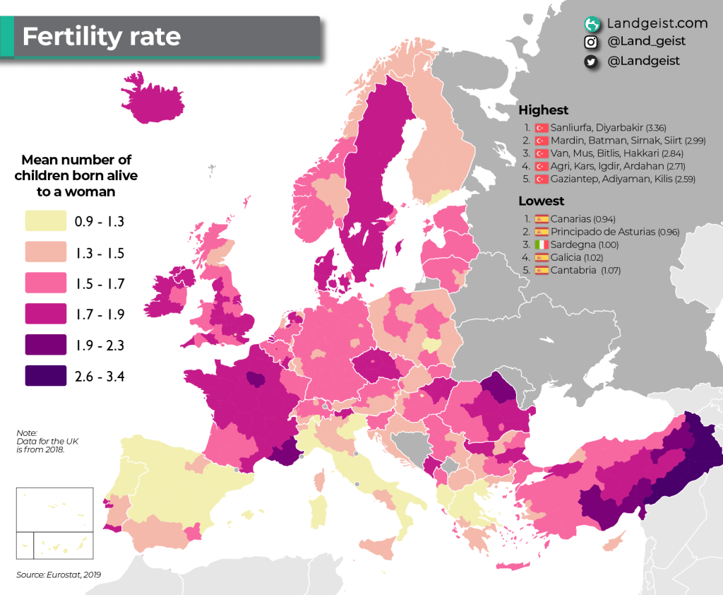 Fertility Rate in&nbsp;Europe