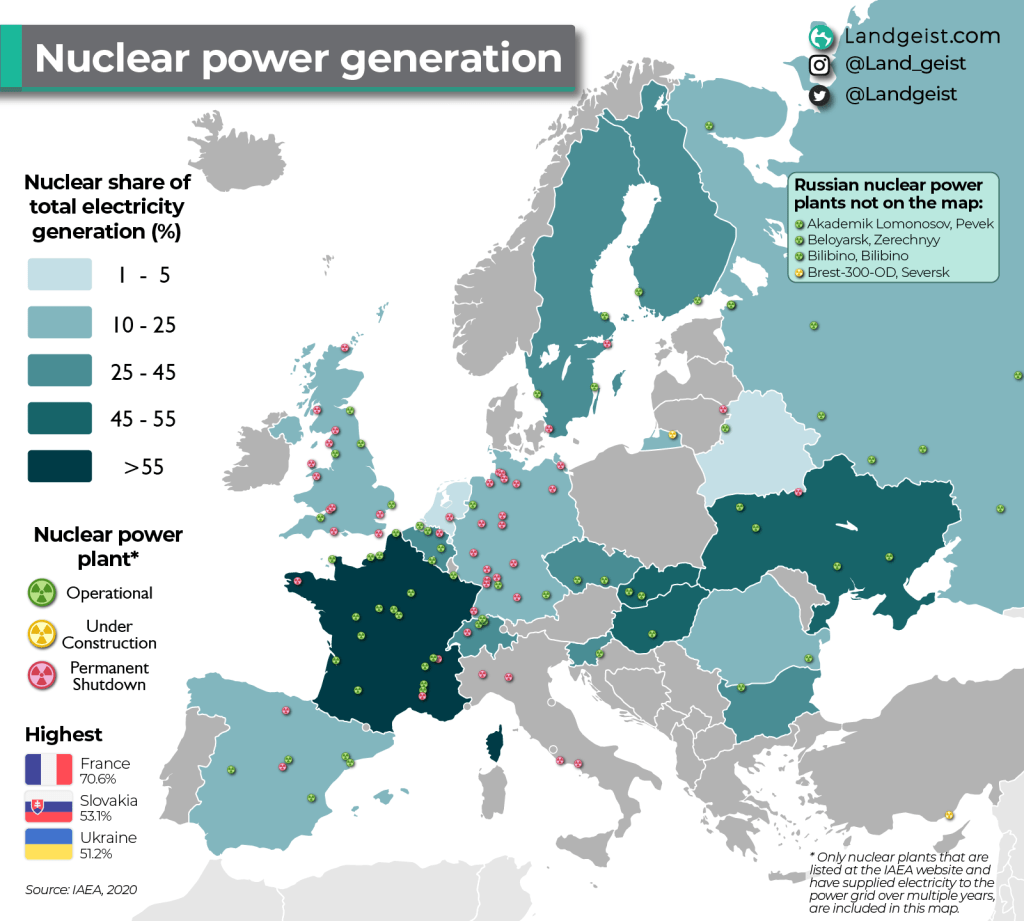 Nuclear Energy in&nbsp;Europe