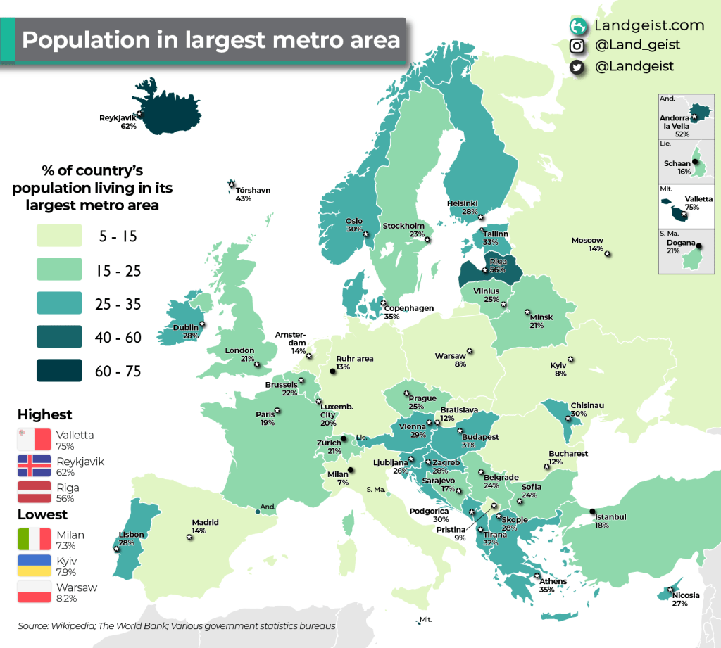 Population Living in Largest Metro Area in&nbsp;Europe