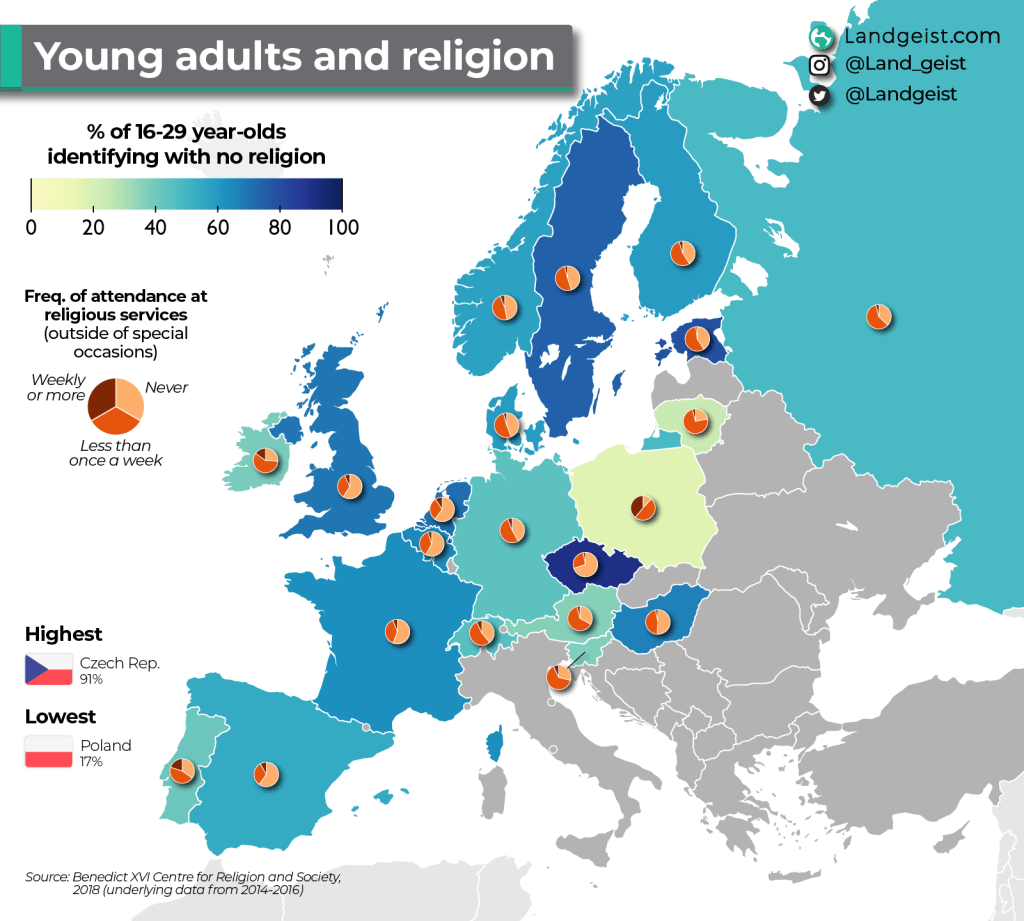 Young adults and&nbsp;religion
