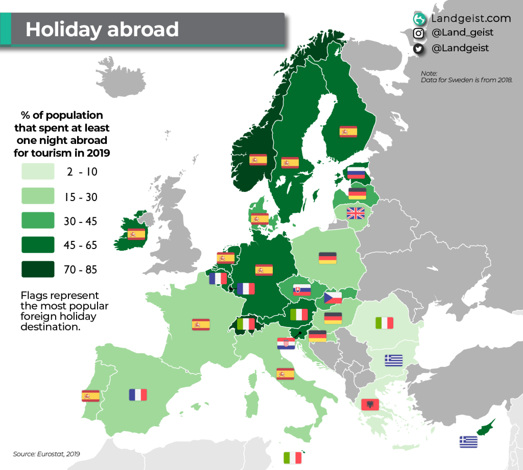 Europeans travelling abroad