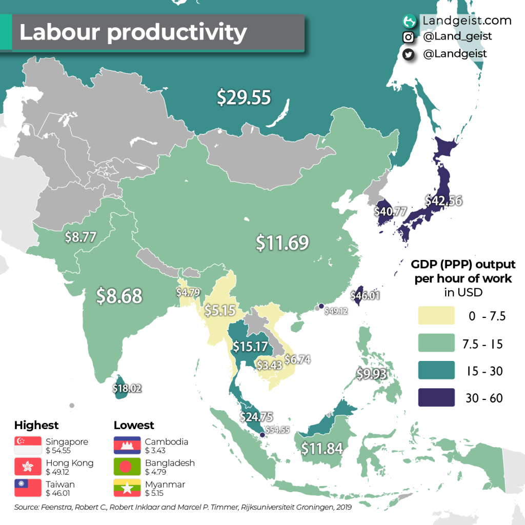 Labour Productivity in&nbsp;Asia