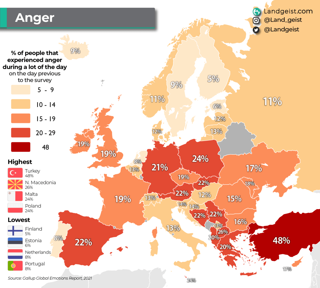Anger in Europe