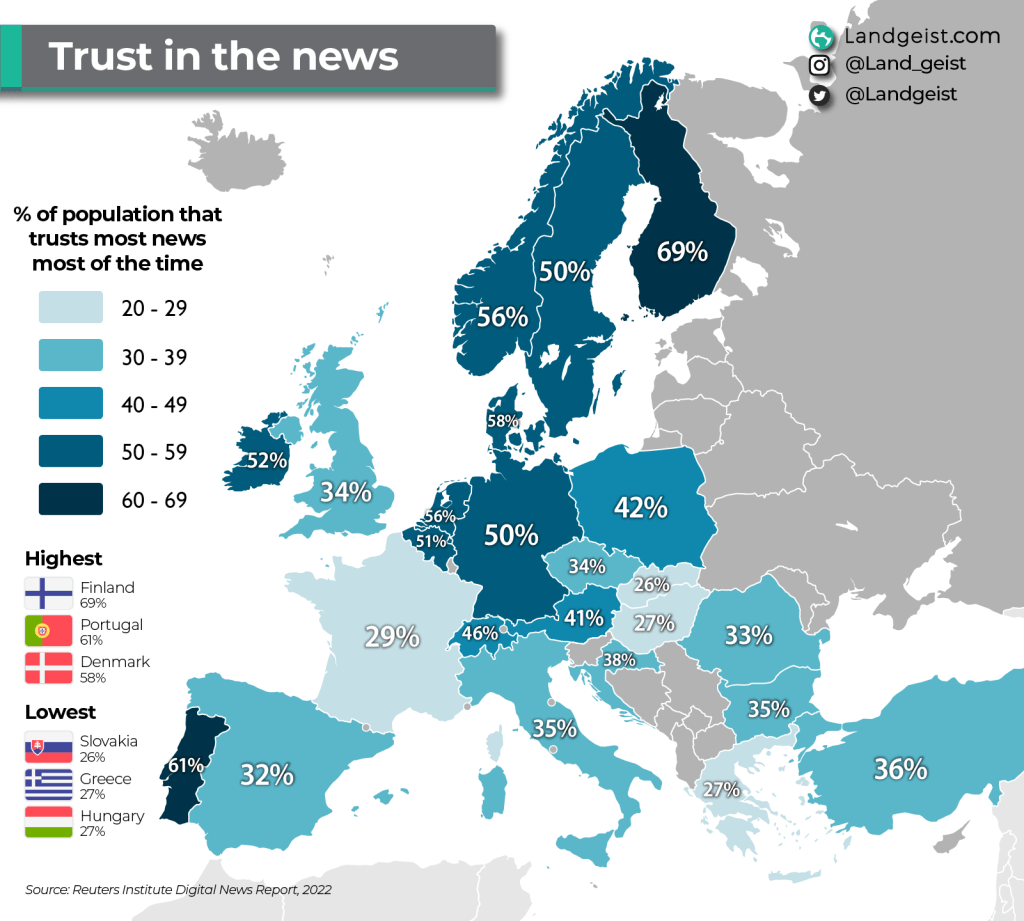 Trust in the&nbsp;news