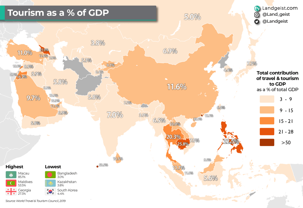Travel & Tourism as a % of GDP in&nbsp;Asia