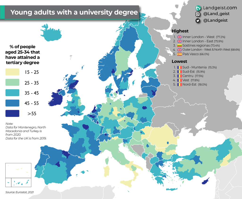 Young Europeans with a University&nbsp;Degree