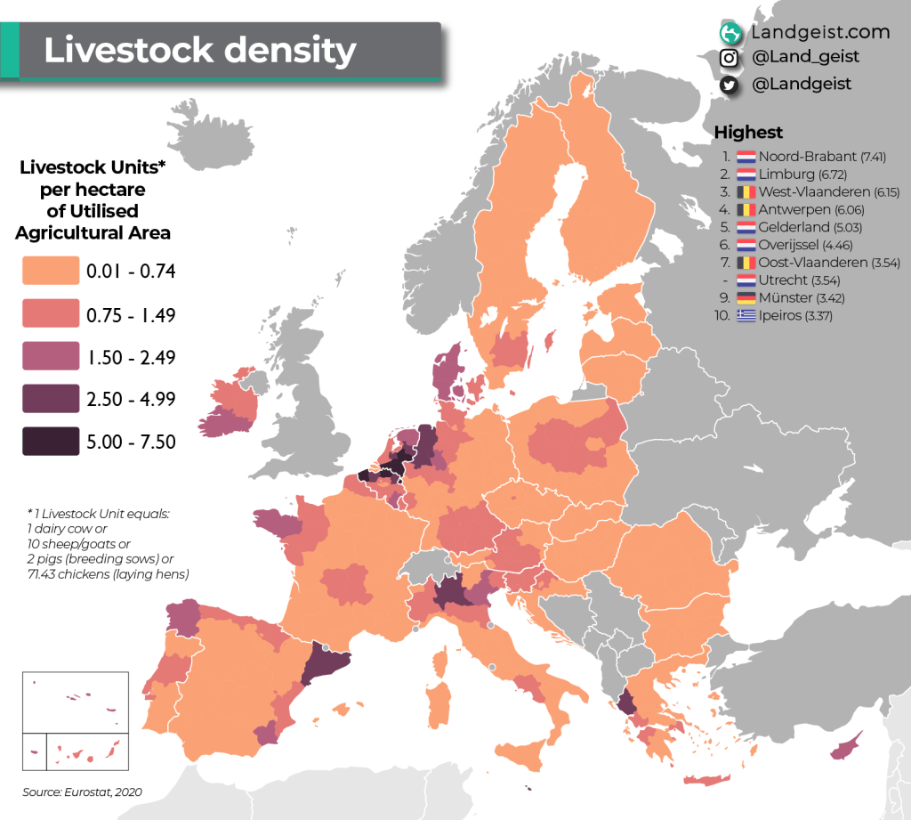 Livestock Density