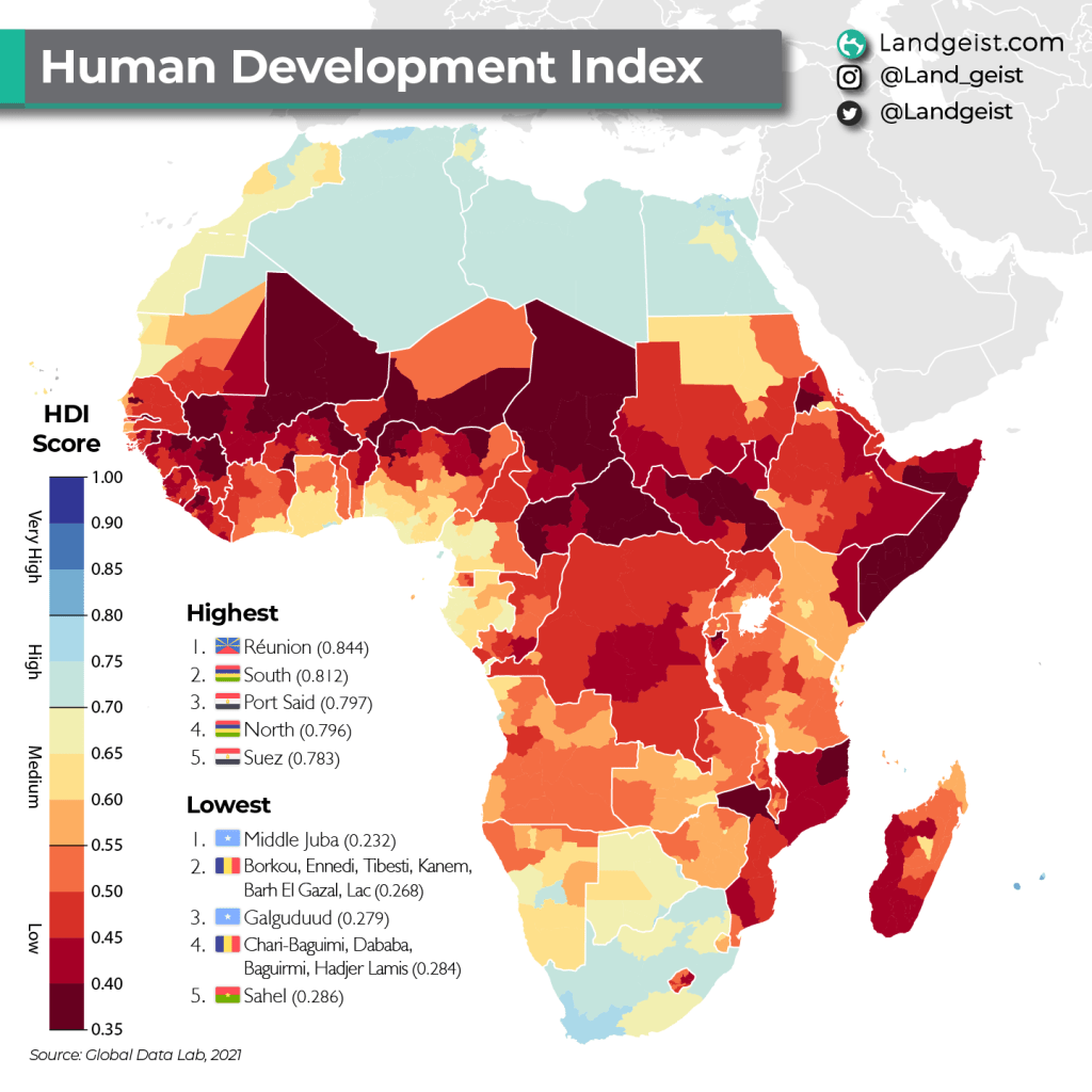 Subregional HDI of&nbsp;Africa