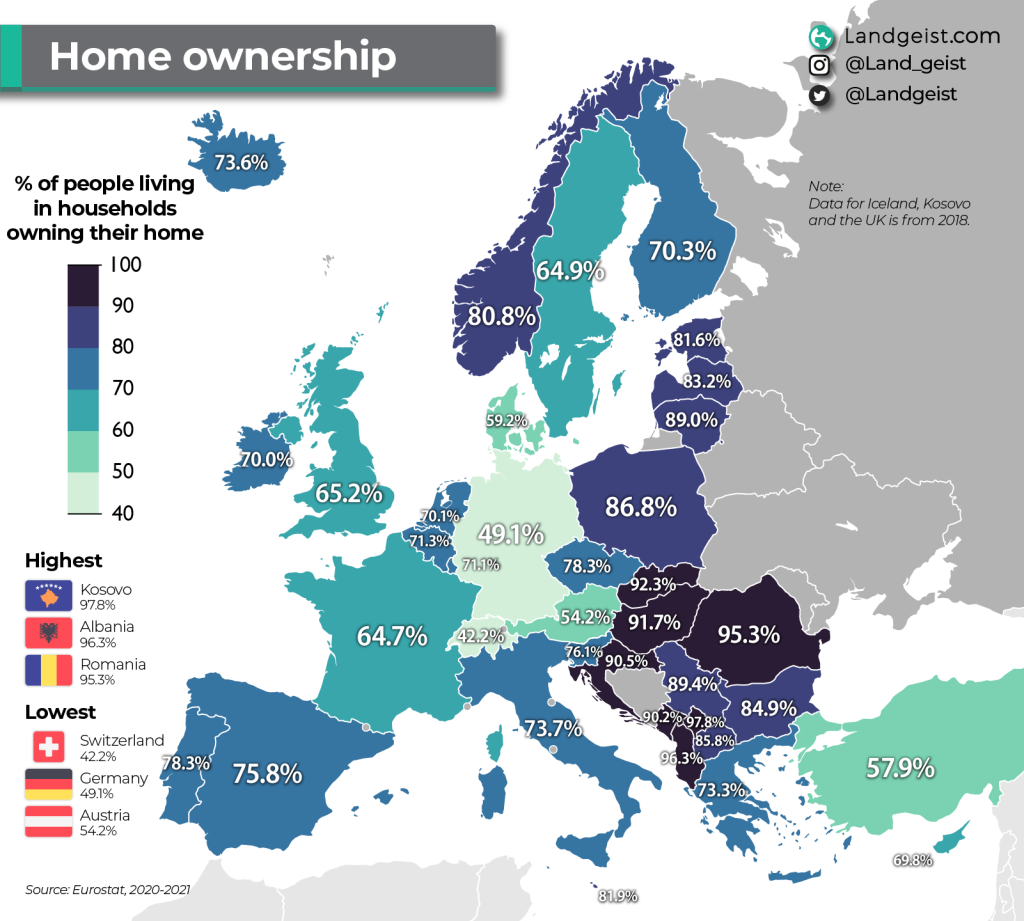 Home Ownership in&nbsp;Europe