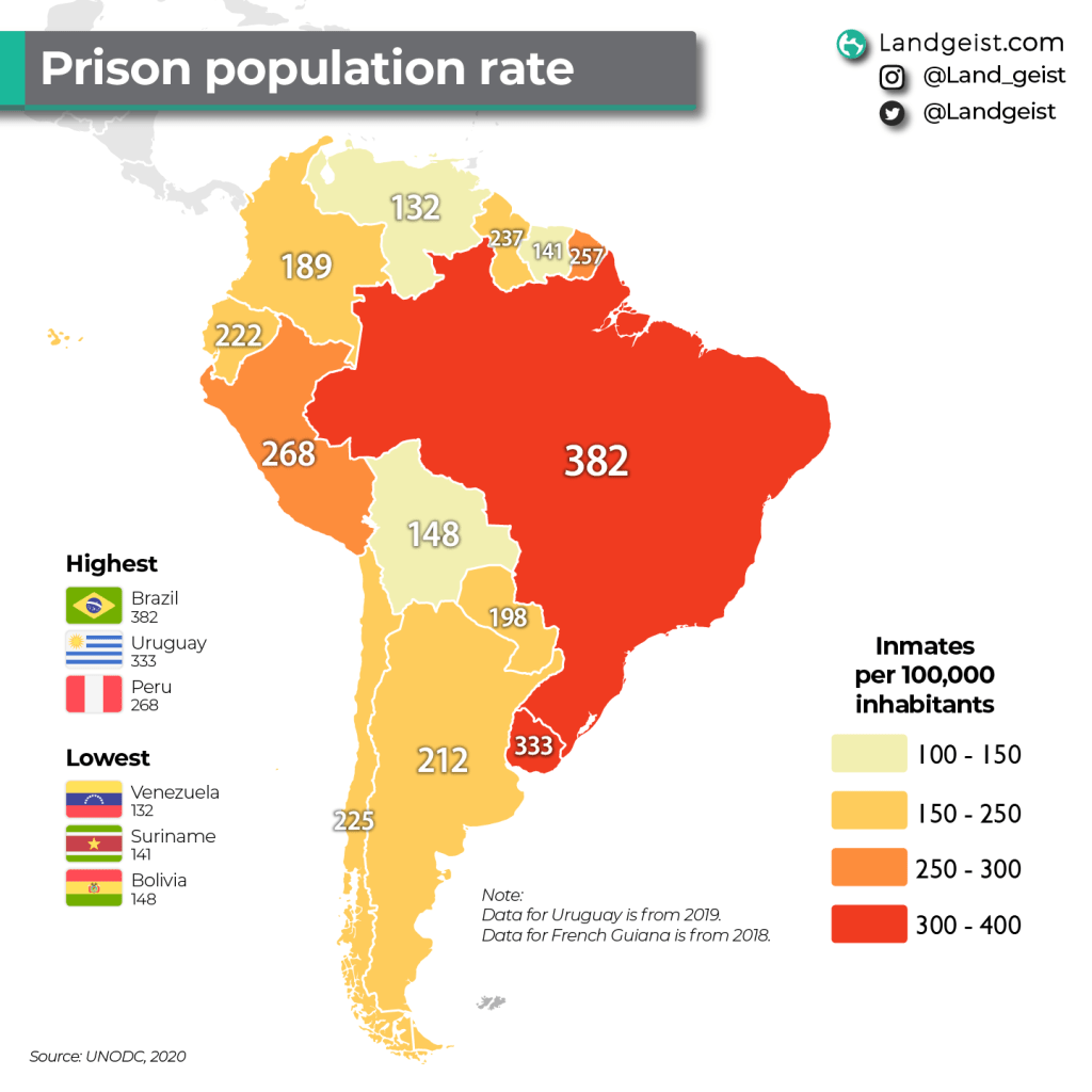 Prison Population in South&nbsp;America