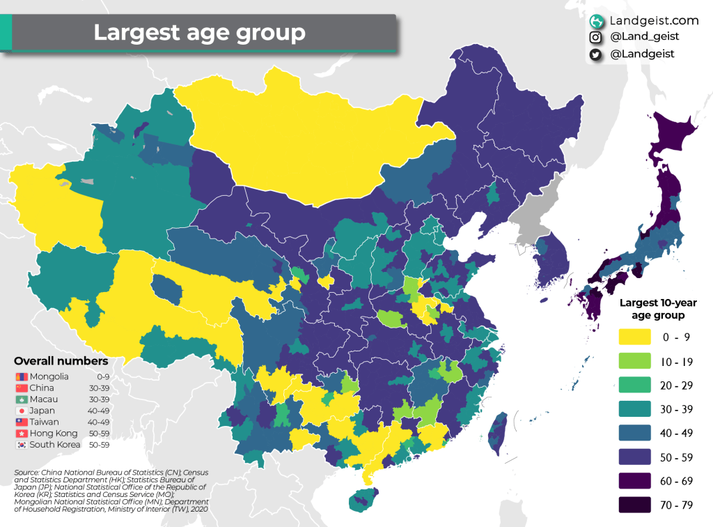 Largest age group in East&nbsp;Asia