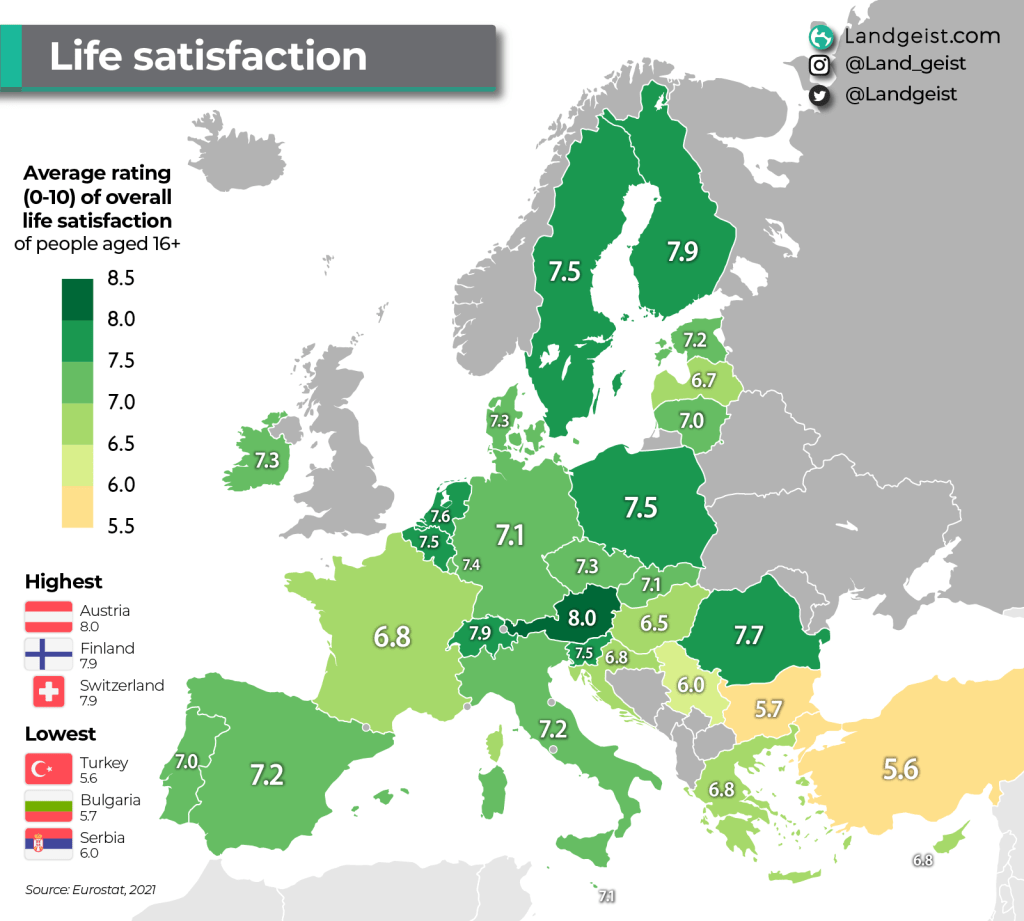 Life Satisfaction