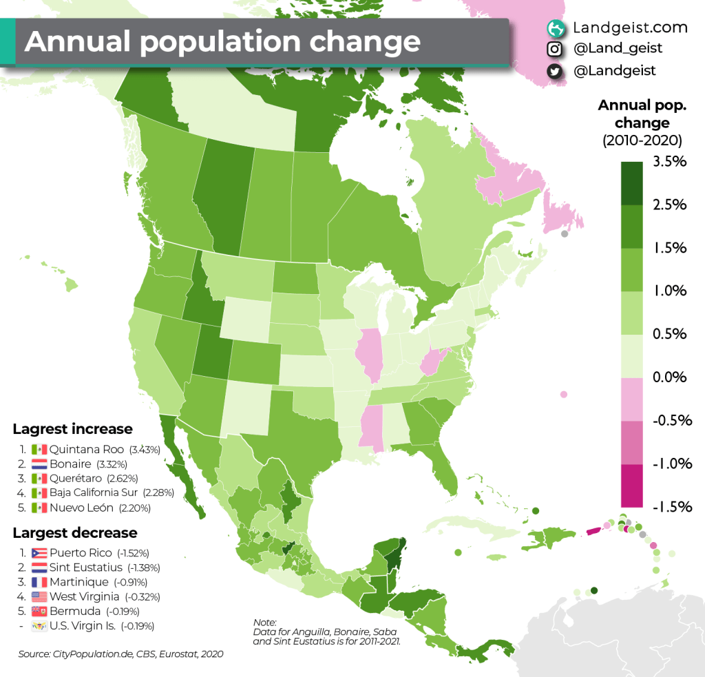 Annual Population Change in the&nbsp;US