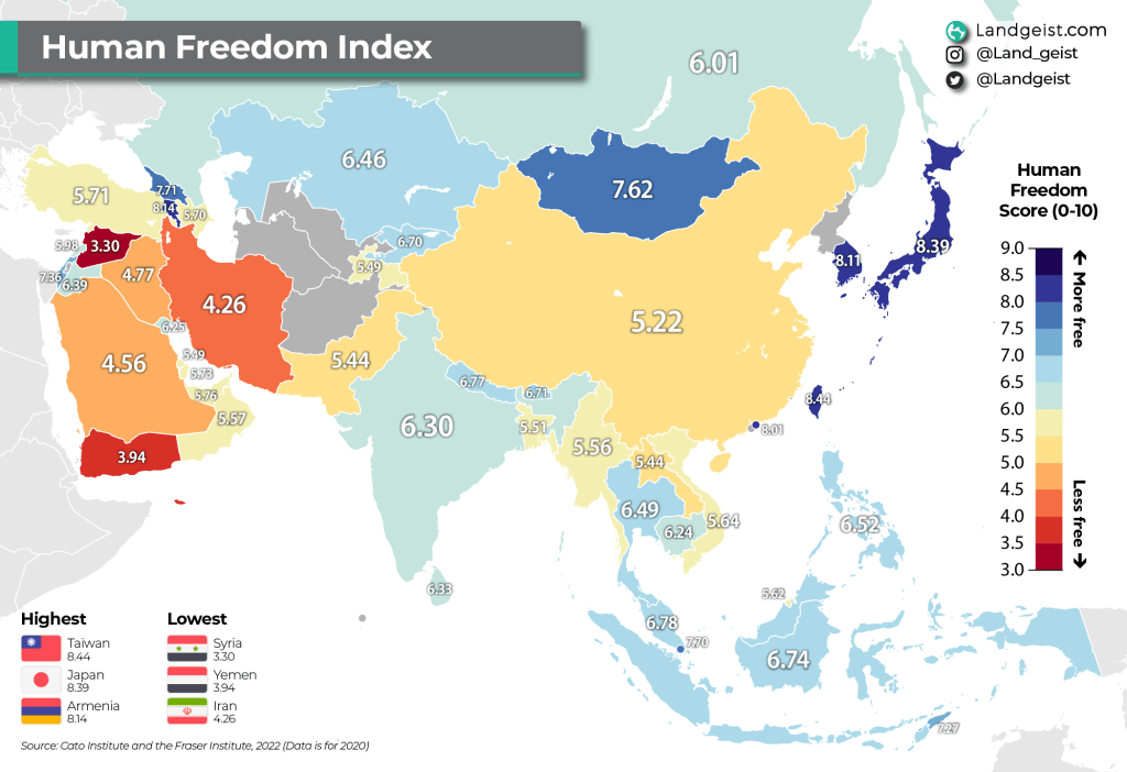 Human Freedom Index of&nbsp;Asia