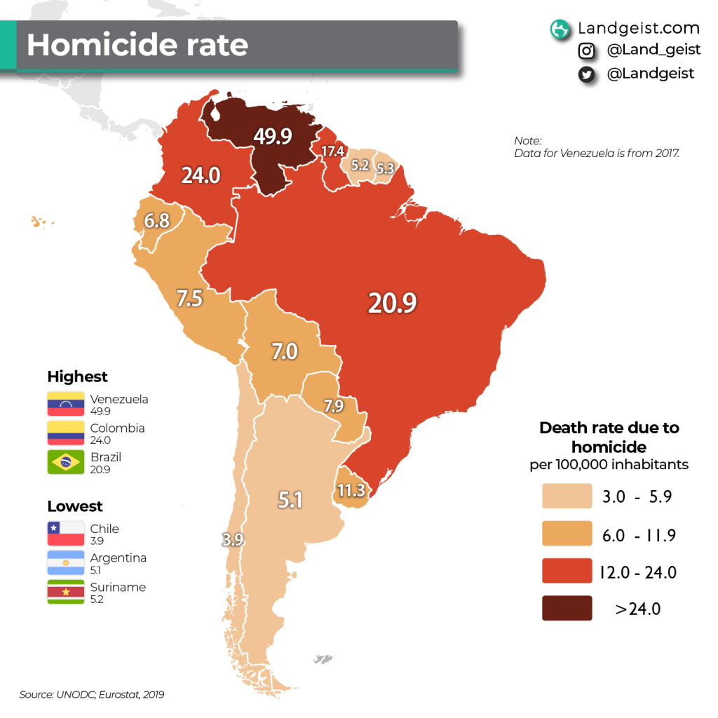 Homicide Rate in South&nbsp;America