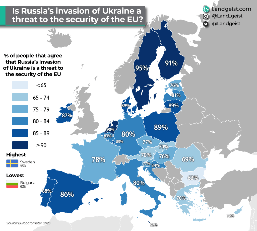 Is Russia’s Invasion of Ukraine a Threat to the Security of the&nbsp;EU?