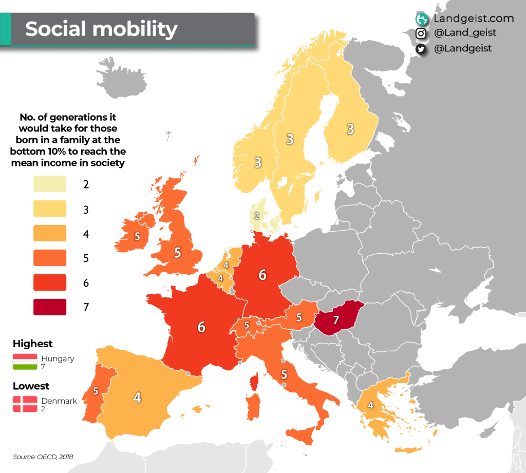 Social Mobility in&nbsp;Europe