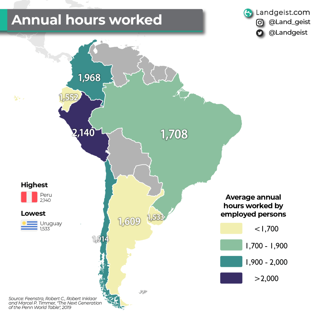 Annual working hours in South&nbsp;America