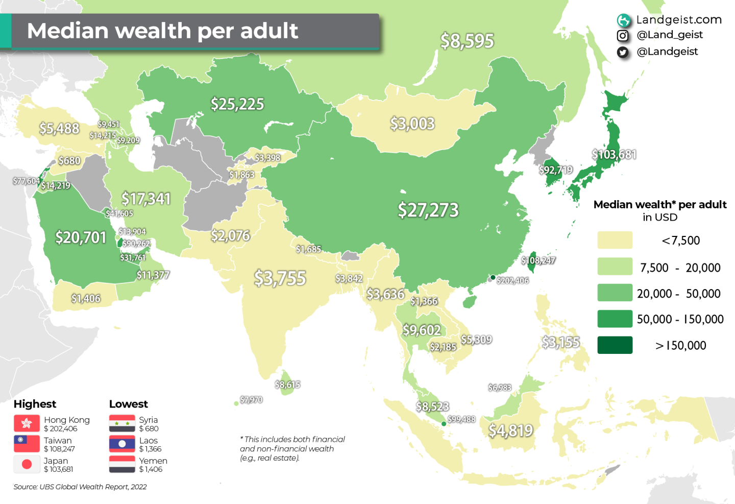 Wealth Numbers Median Wealth in Asia – Landgeist