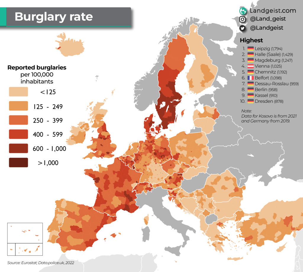 Burglary in Europe