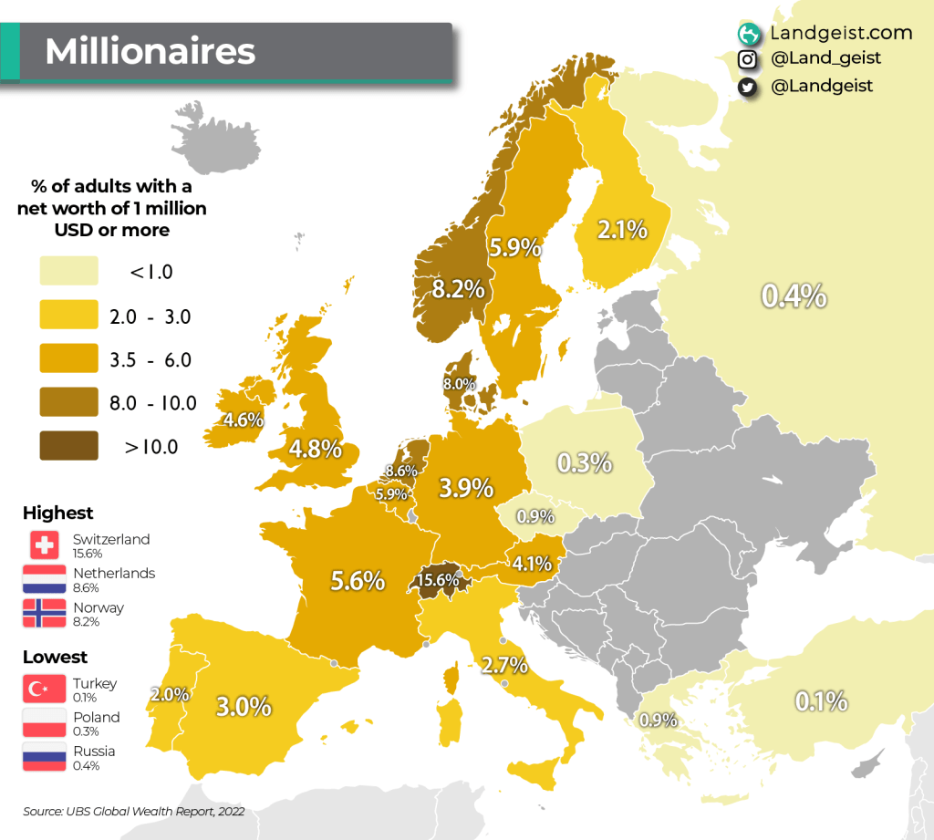 Millionaires in Europe