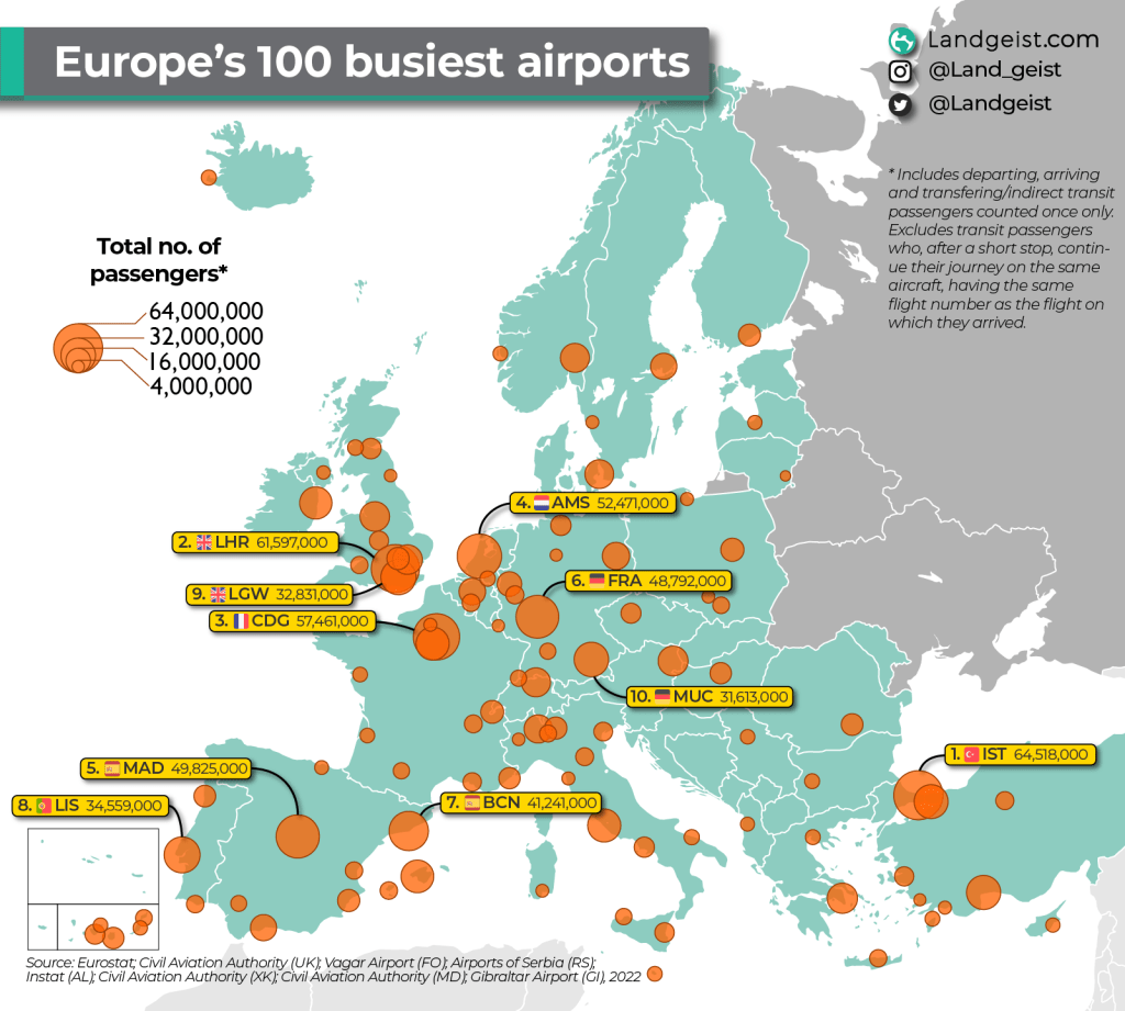 Europe’s 100 Busiest&nbsp;Airports