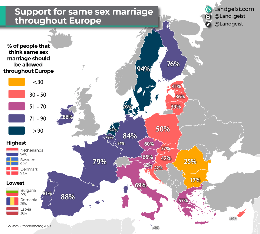 Support for same-sex marriage in&nbsp;Europe