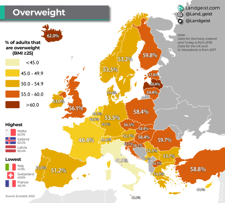 Overweight In Europe Landgeist overweight-in-europe-landgeist
